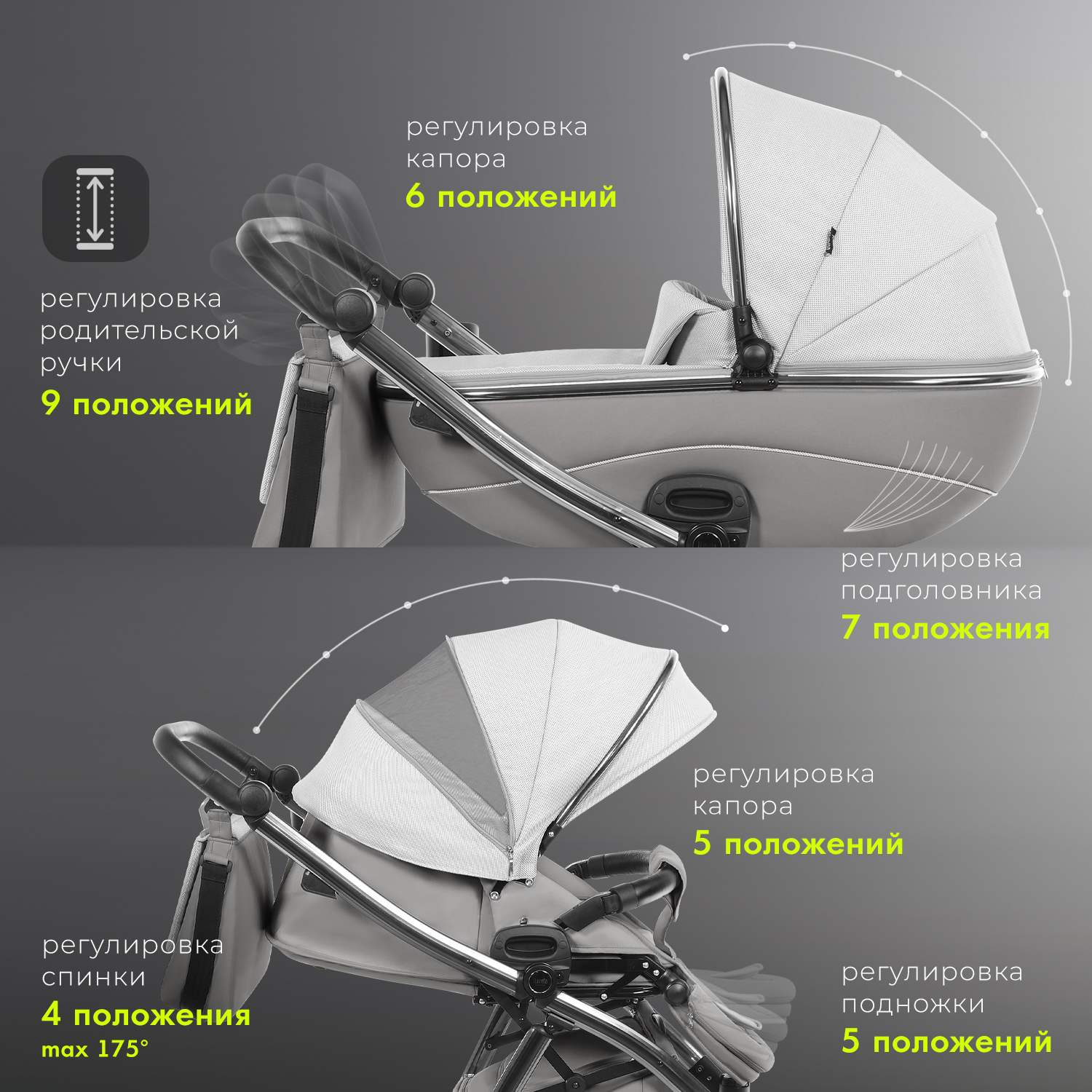Коляска 2 в 1 Nuovita - фото 4