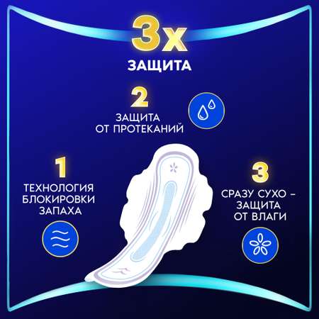 Прокладки ALWAYS Ultra Night 7шт