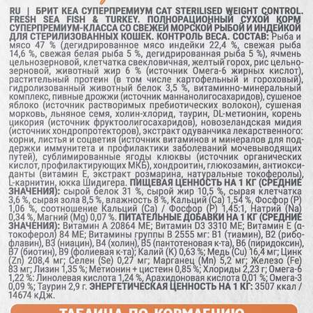 Корм для кошек Brit Кеа Weight control с морской рыбой и индейкой 7кг