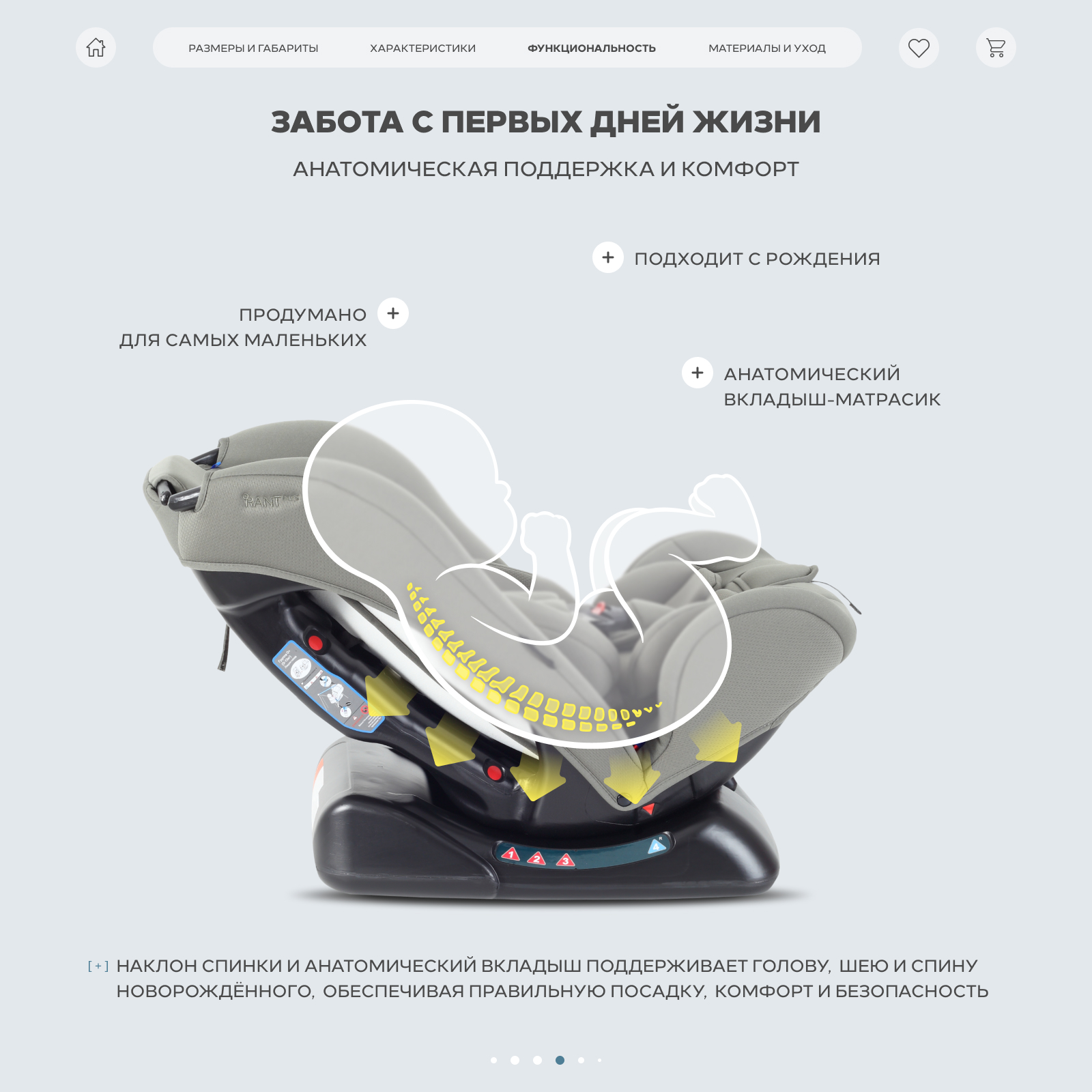 Автокресло Rant Basic Rally next 0+/1/2 (0-25 кг) зеленый - фото 5