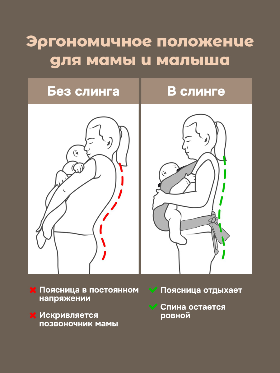 Эргорюкзак СлингУля Супер-м беби 2+ - фото 9