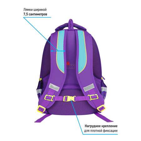Рюкзак BERLINGO Fusion