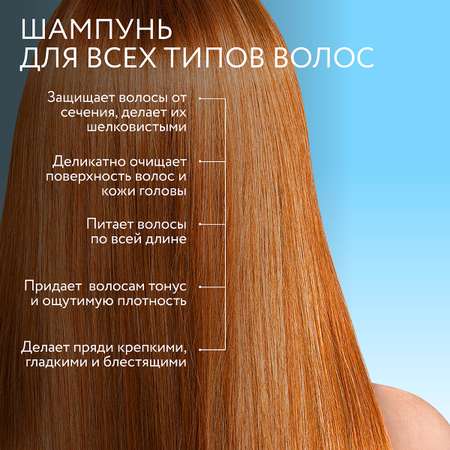 Шампунь Ollin