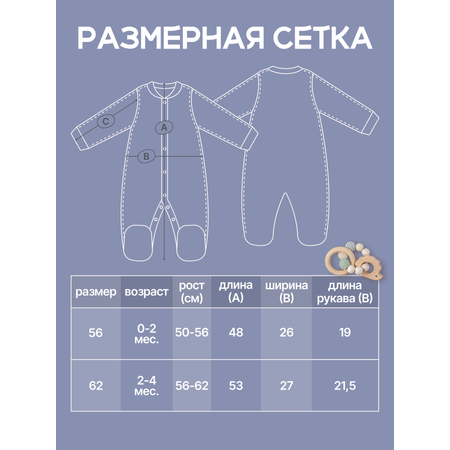 Комбинезон 3 шт MomKid