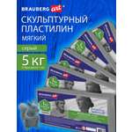 Пластилин скульптурный Brauberg набор для лепки мягкий серый 5 кг