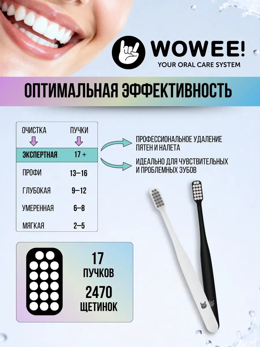 Зубная щетка классическая WOWEE от 12 лет 2 шт. - фото 3