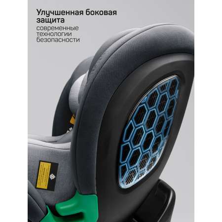 Автокресло Amarobaby Triumph Isofix 0+/1/2/3 (0-36 кг) серый