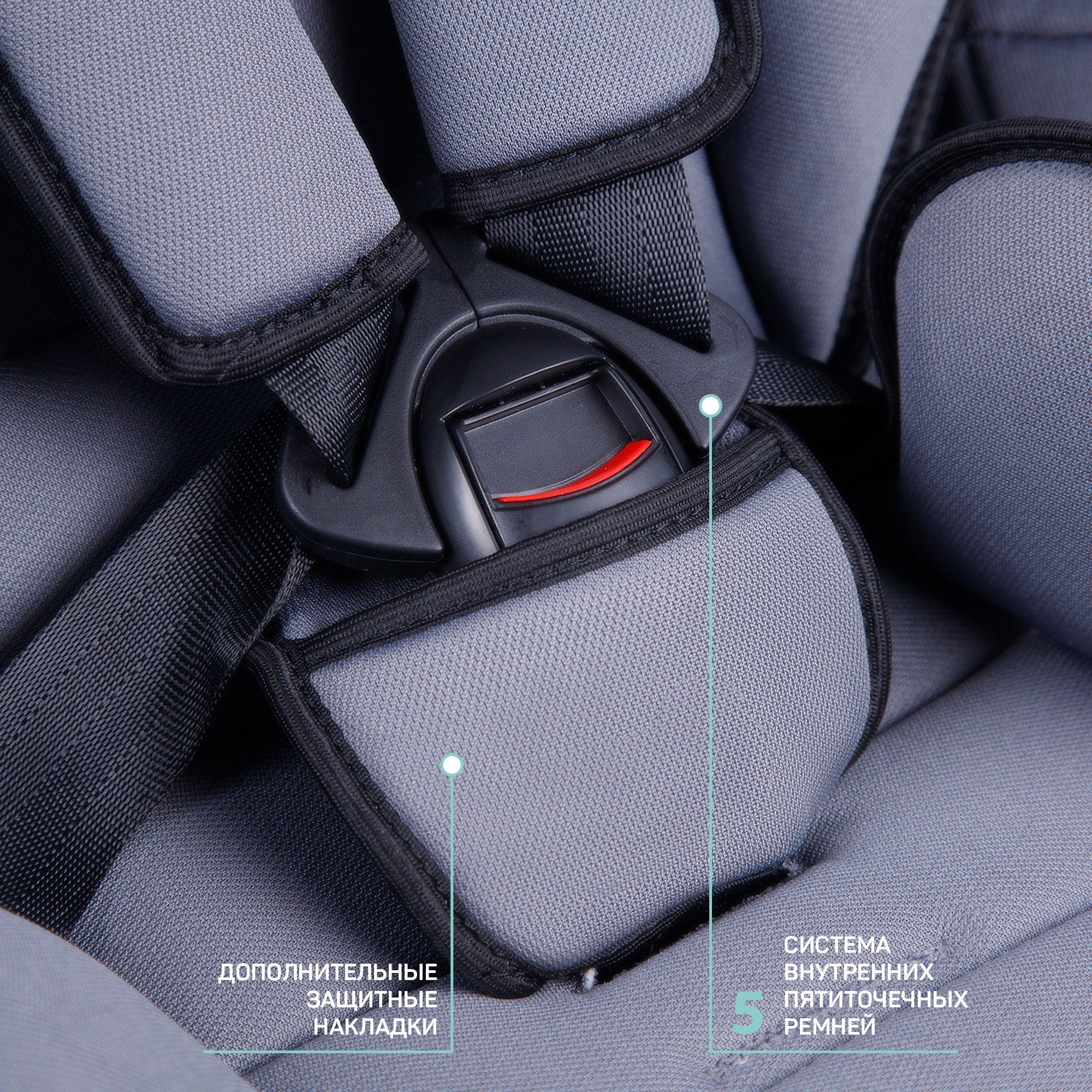 Автокресло Amarobaby Safety 0+/1 (0-18 кг) - фото 4