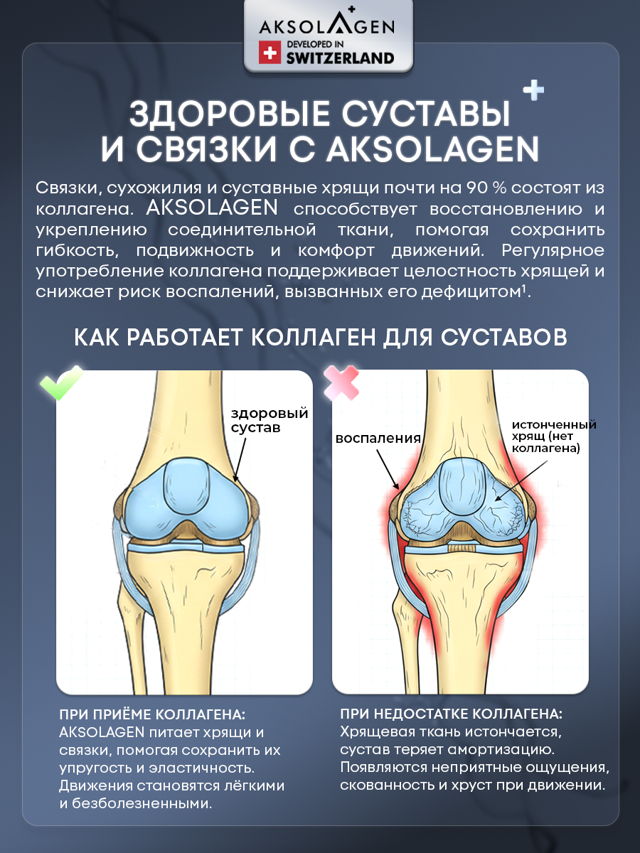 Морской Коллаген 1 2 3 типа AKSOLAGEN красота и здоровье без добавок - фото 3