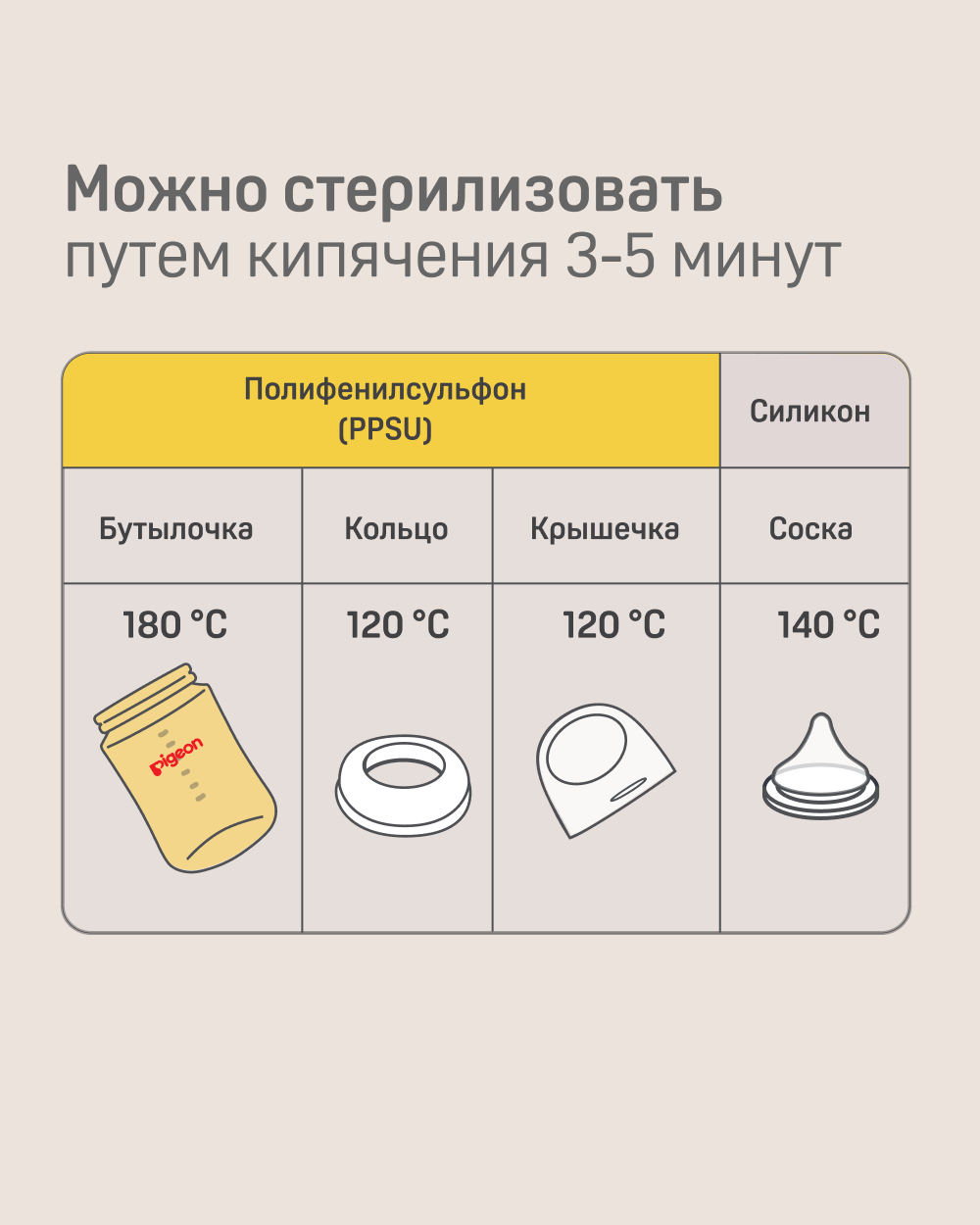 Бутылочка Pigeon 240 мл - фото 11