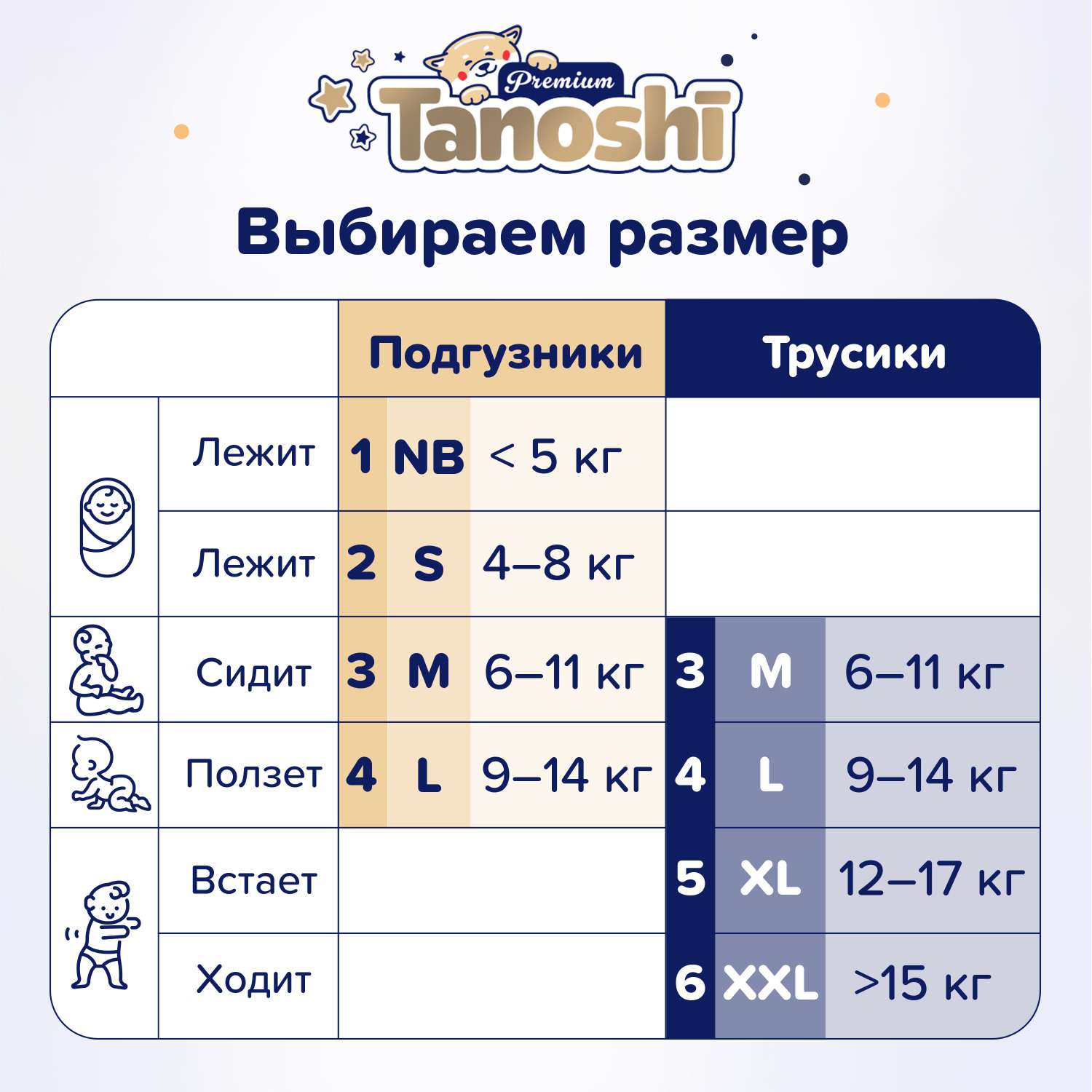 Трусики Tanoshi Premium M (6-11 кг) 56 шт. - фото 9