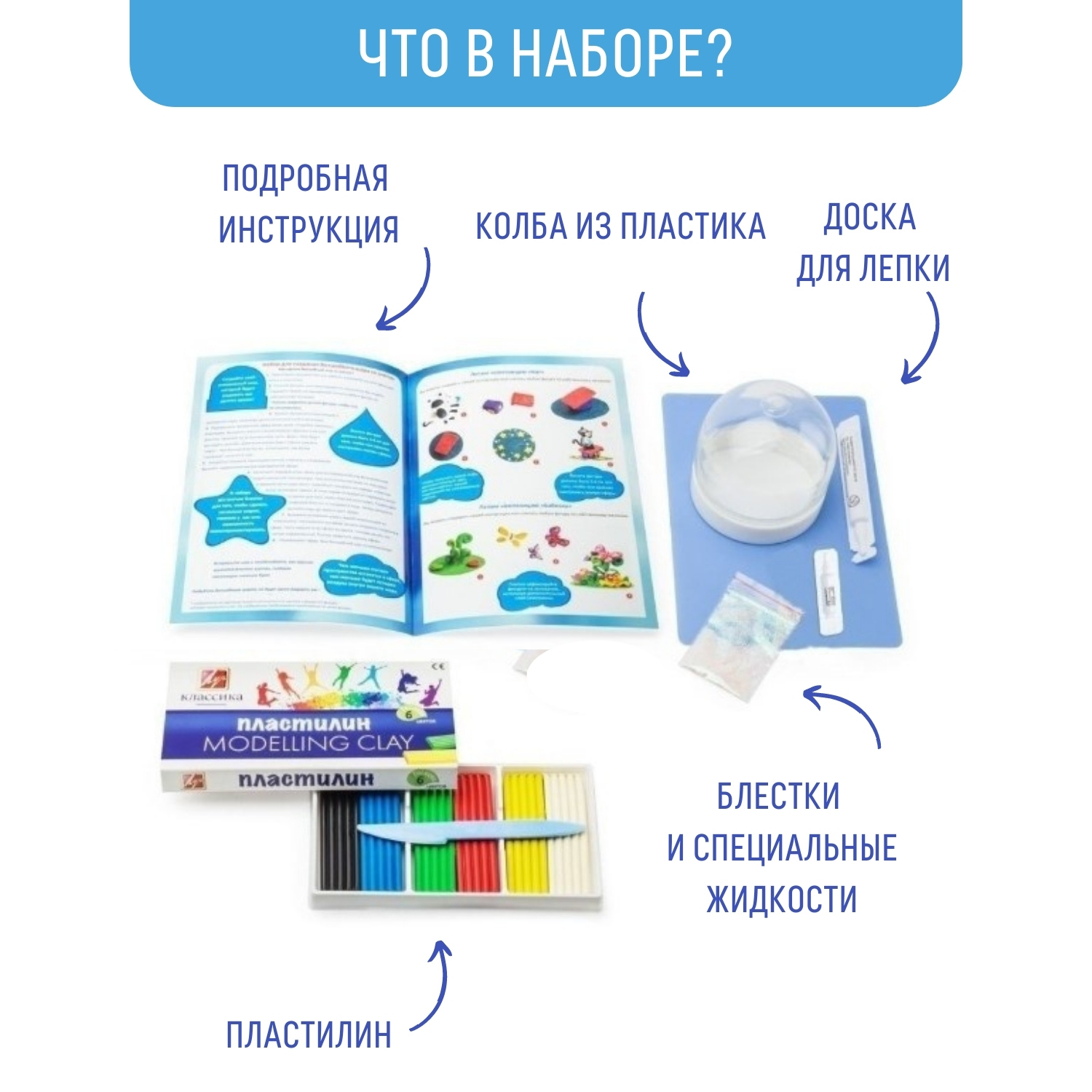 Набор для творчества Magic Moments Снеговики - фото 4