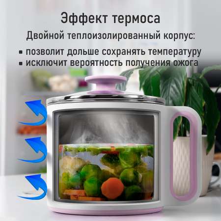 Мультиварка MARTA MT-MC4337A белый розовый