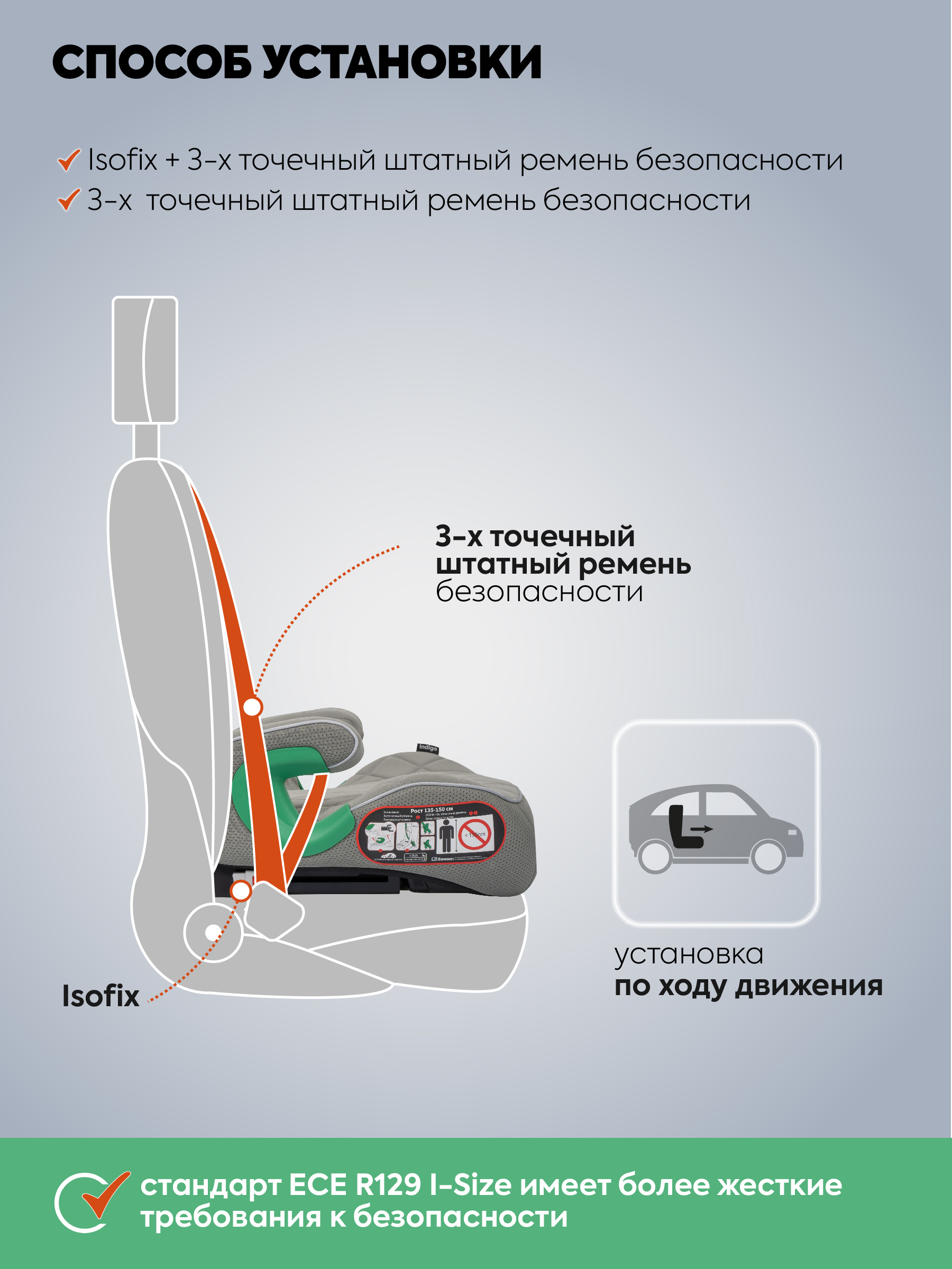 Автокресло Indigo QuickFix зеленый-зеленая сетка Isofix 3 (22-36 кг) зеленый - фото 5