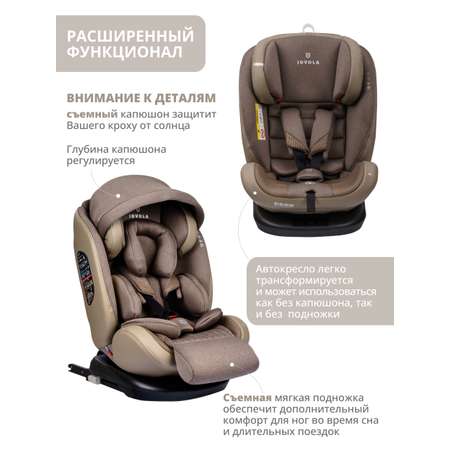 Автокресло JOVOLA I-TRAVEL Isofix 0+/1/2/3 (0-36 кг)