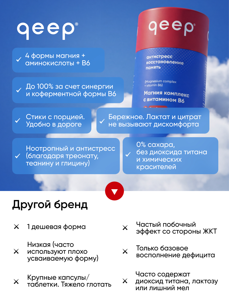 20 стиков qeep Магний комплекс 4 в 1 - фото 12