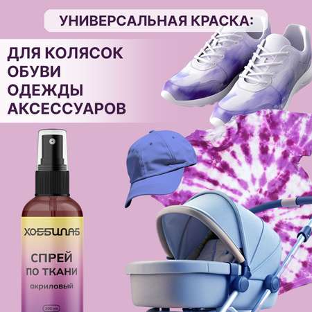 Краски текстильные ХОББИЛАБ 1 цв.