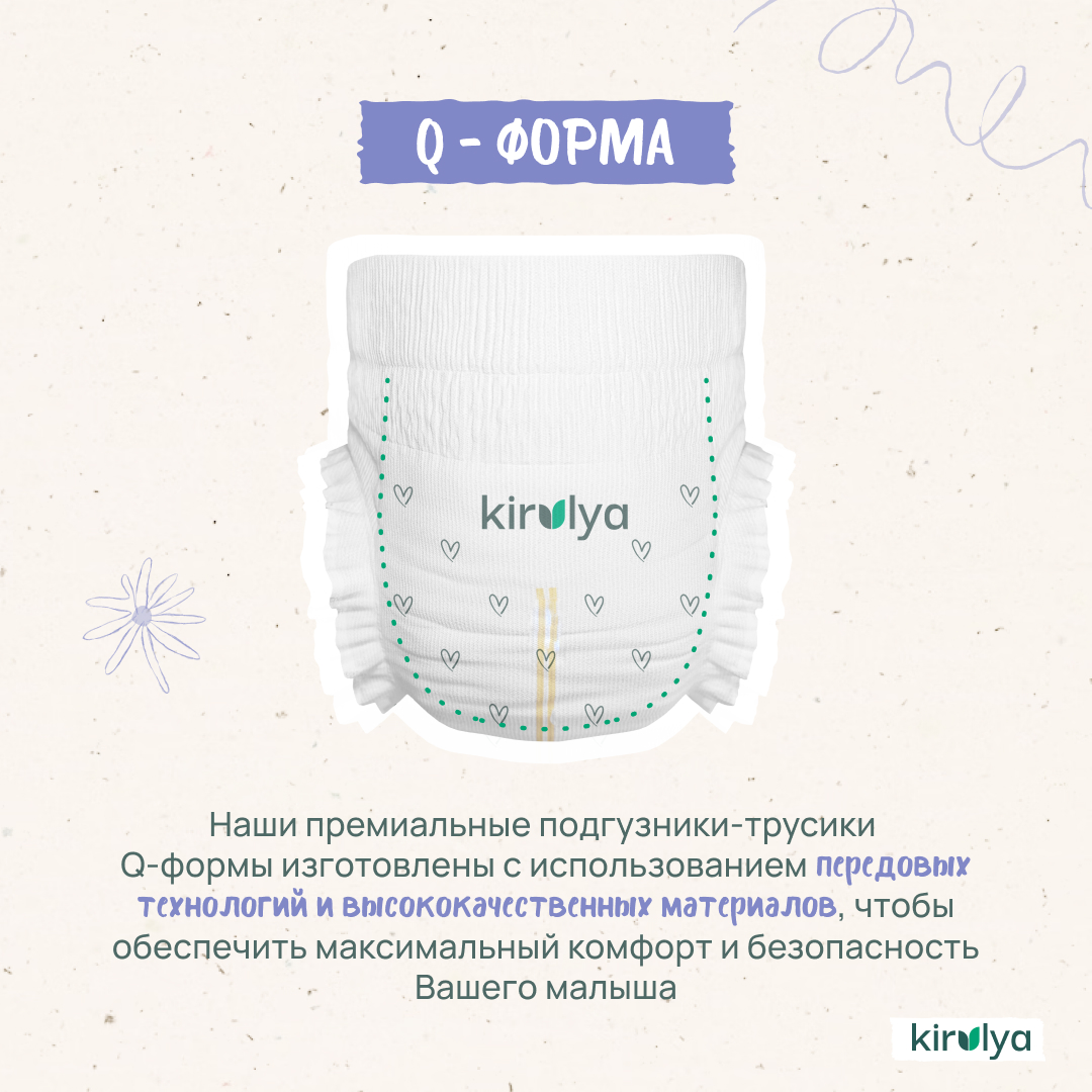 Трусики KIRULYA 4 - фото 3