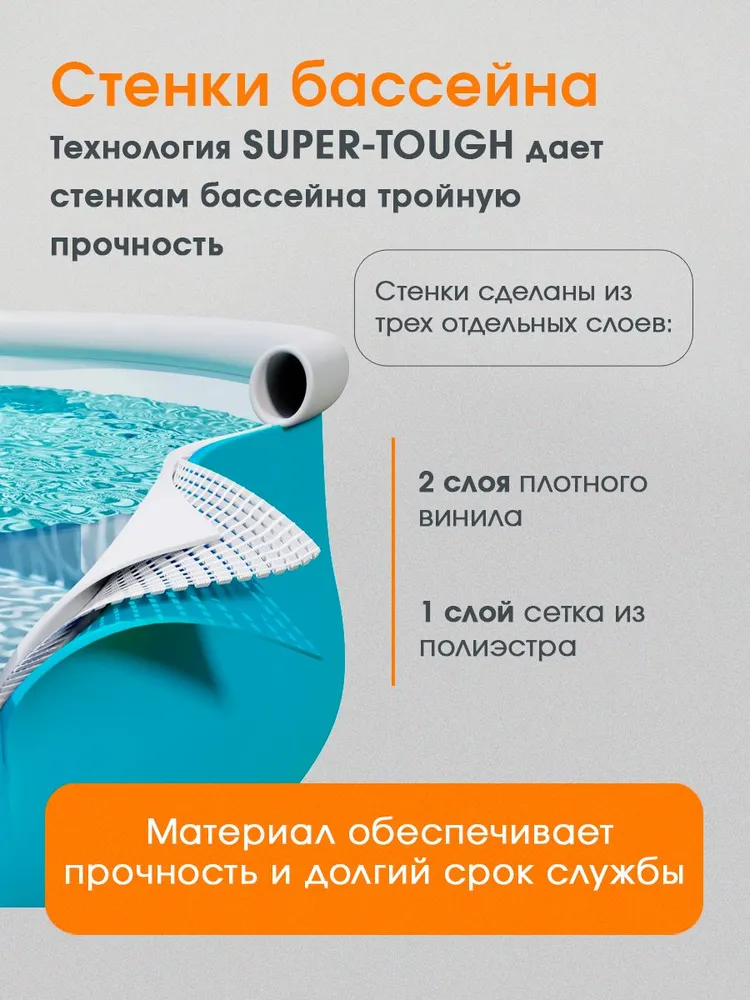 Бассейн Intex С надувным кольцом EASY SET / 183x51см - фото 2