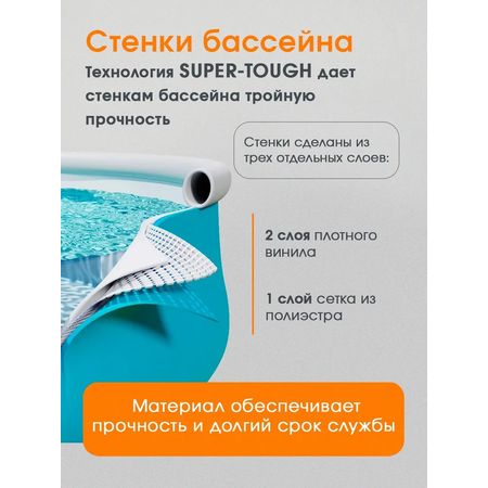 Бассейн Intex С надувным кольцом EASY SET / 183x51см
