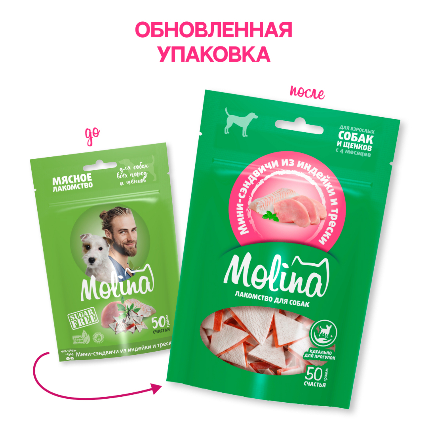 Лакомство для собак и щенков Molina мини-сэндвичи из индейки и трески 50г - фото 2