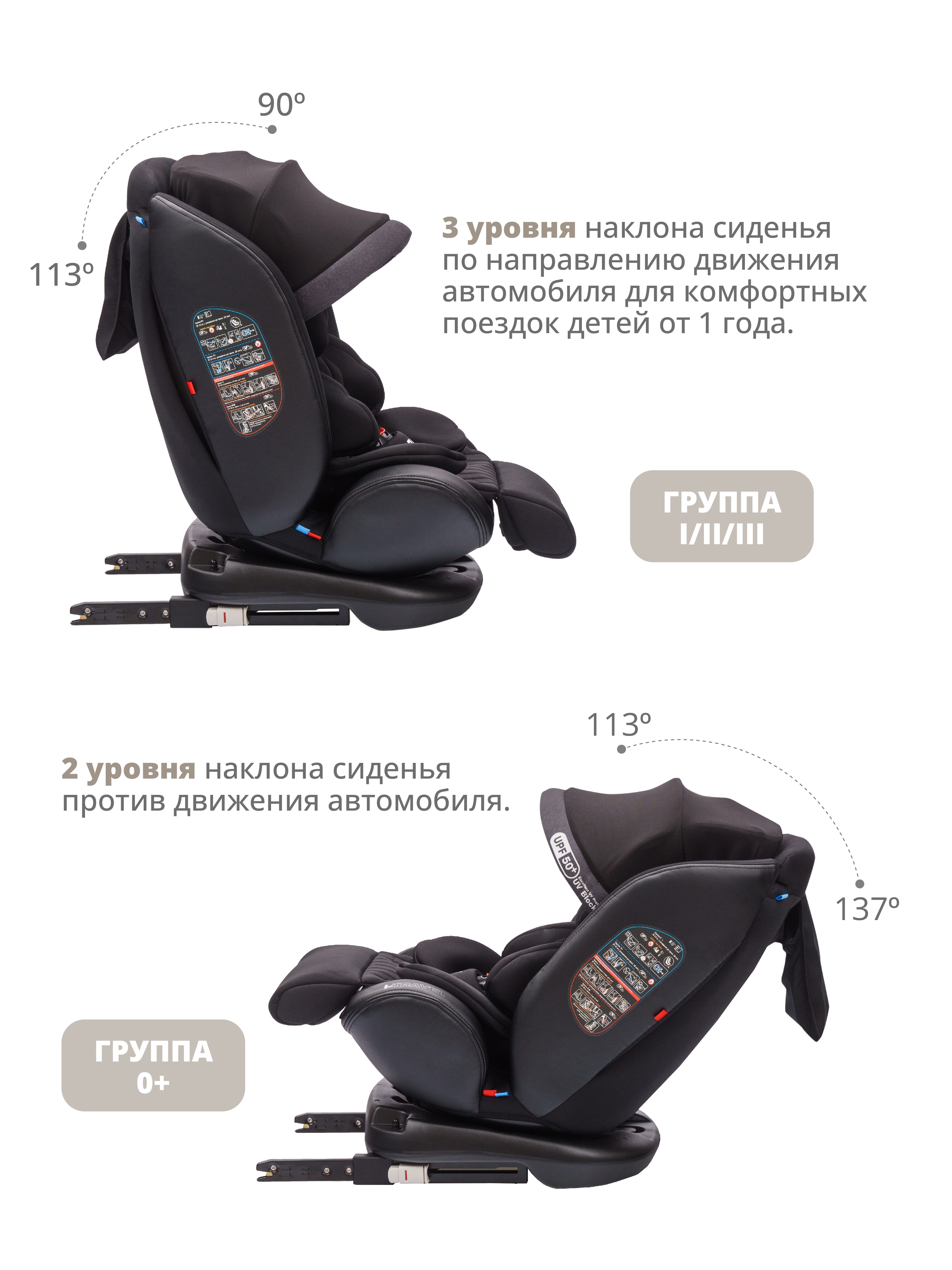 Автокресло JOVOLA I-TRAVEL Isofix 0+/1/2/3 (0-36 кг) - фото 9