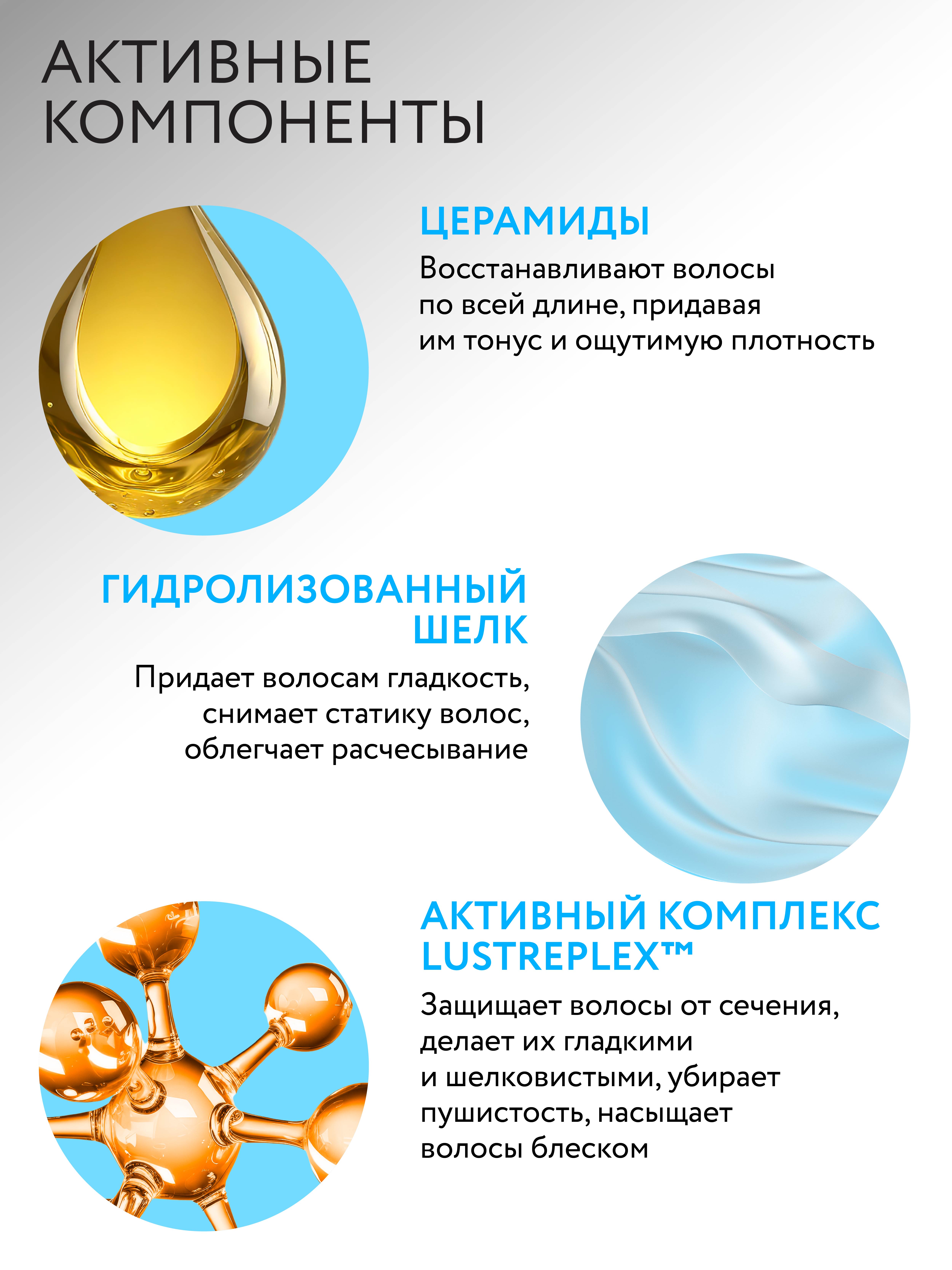 Шампунь Ollin 1000 мл - фото 3