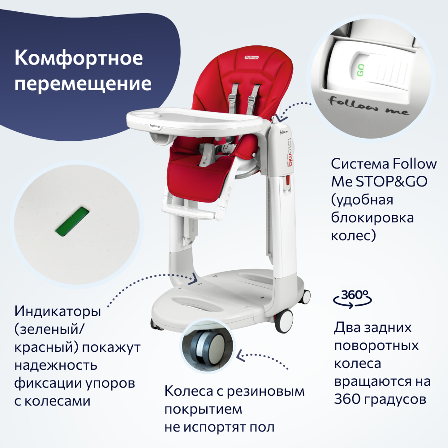 Стульчик для кормления Peg-Perego Tatamia Follow Me трансформер - фото 9