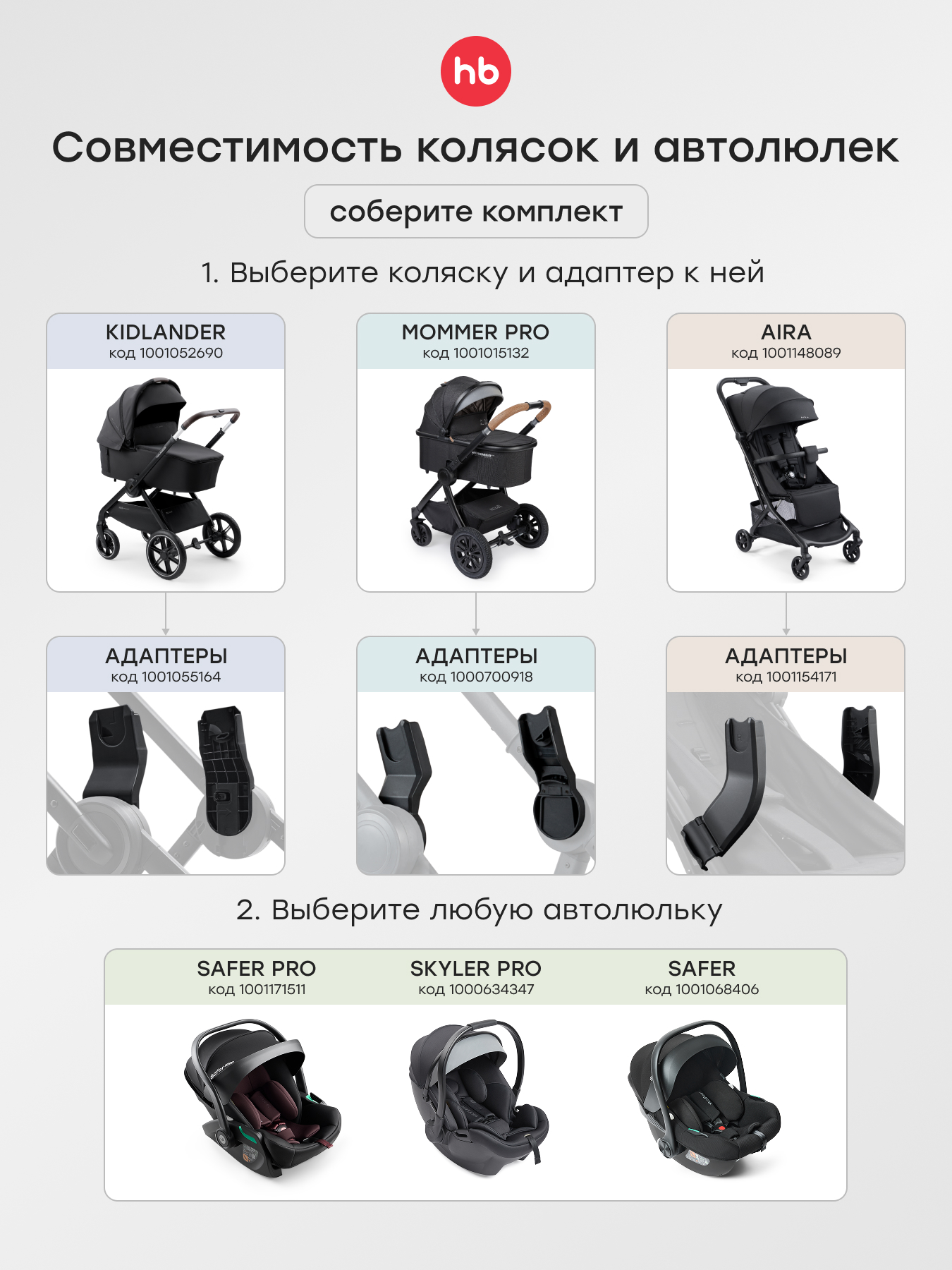 Адаптер для коляски Happy Baby Kidlander 40092 - фото 6