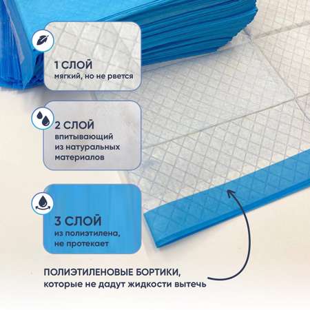 Пелёнки одноразовые ЭлараKids  60х60 см 10 шт.
