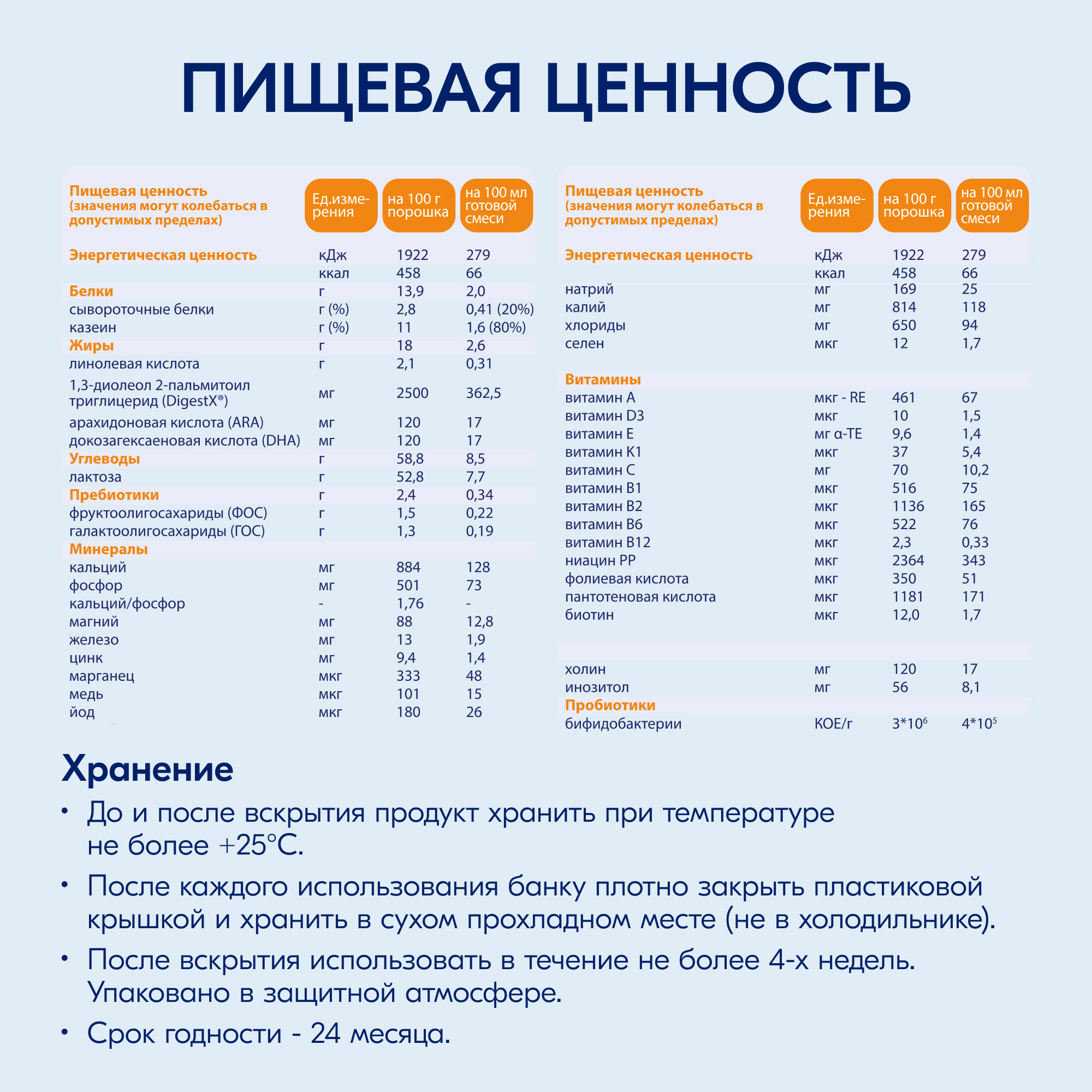 Смесь молочная Kabrita 4 Gold 800г с 18месяцев - фото 13