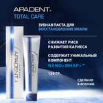 Зубная паста Apadent без фтора мята