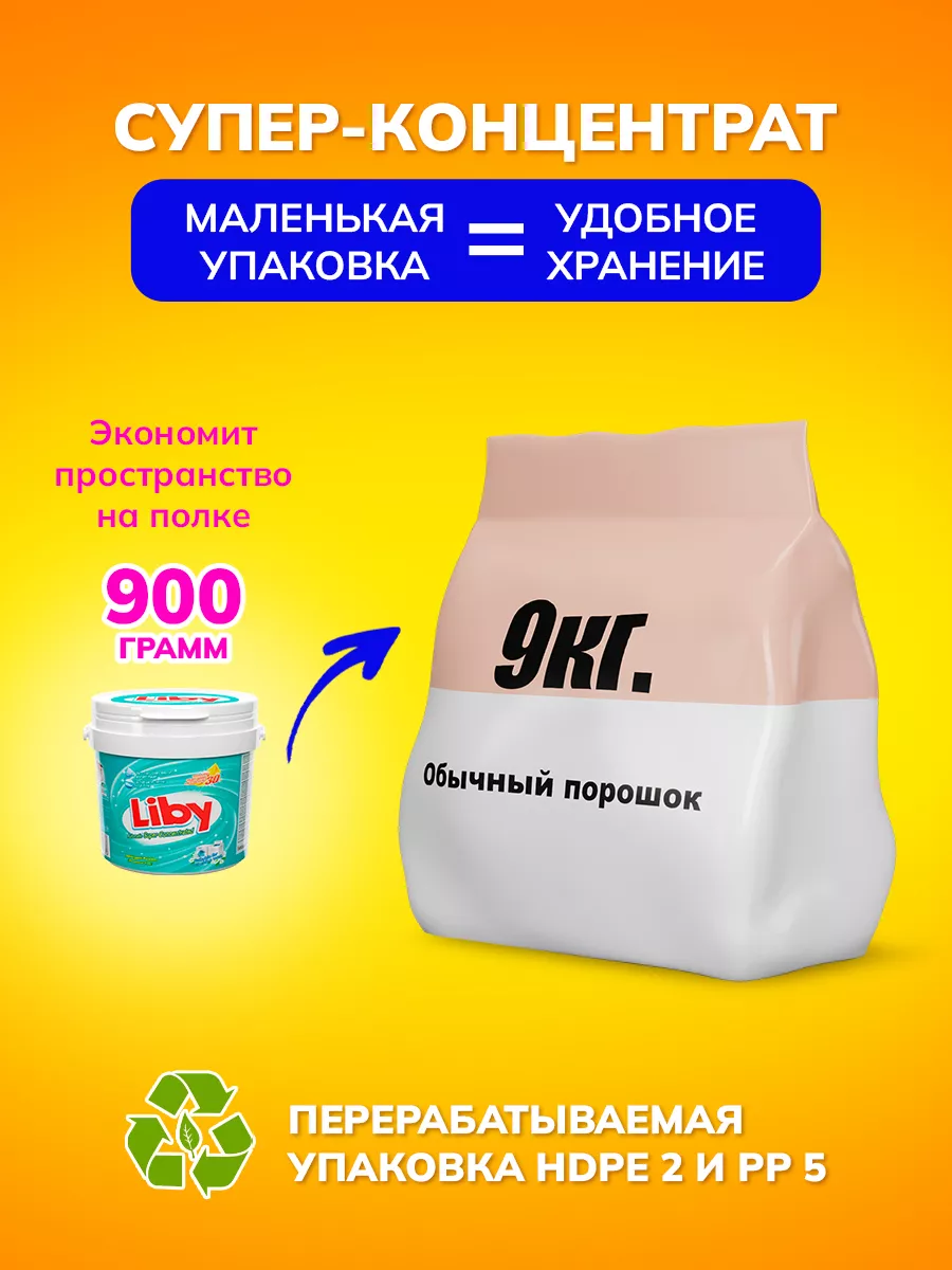 Стиральный порошок Liby концентрированный 0.9 кг - фото 4