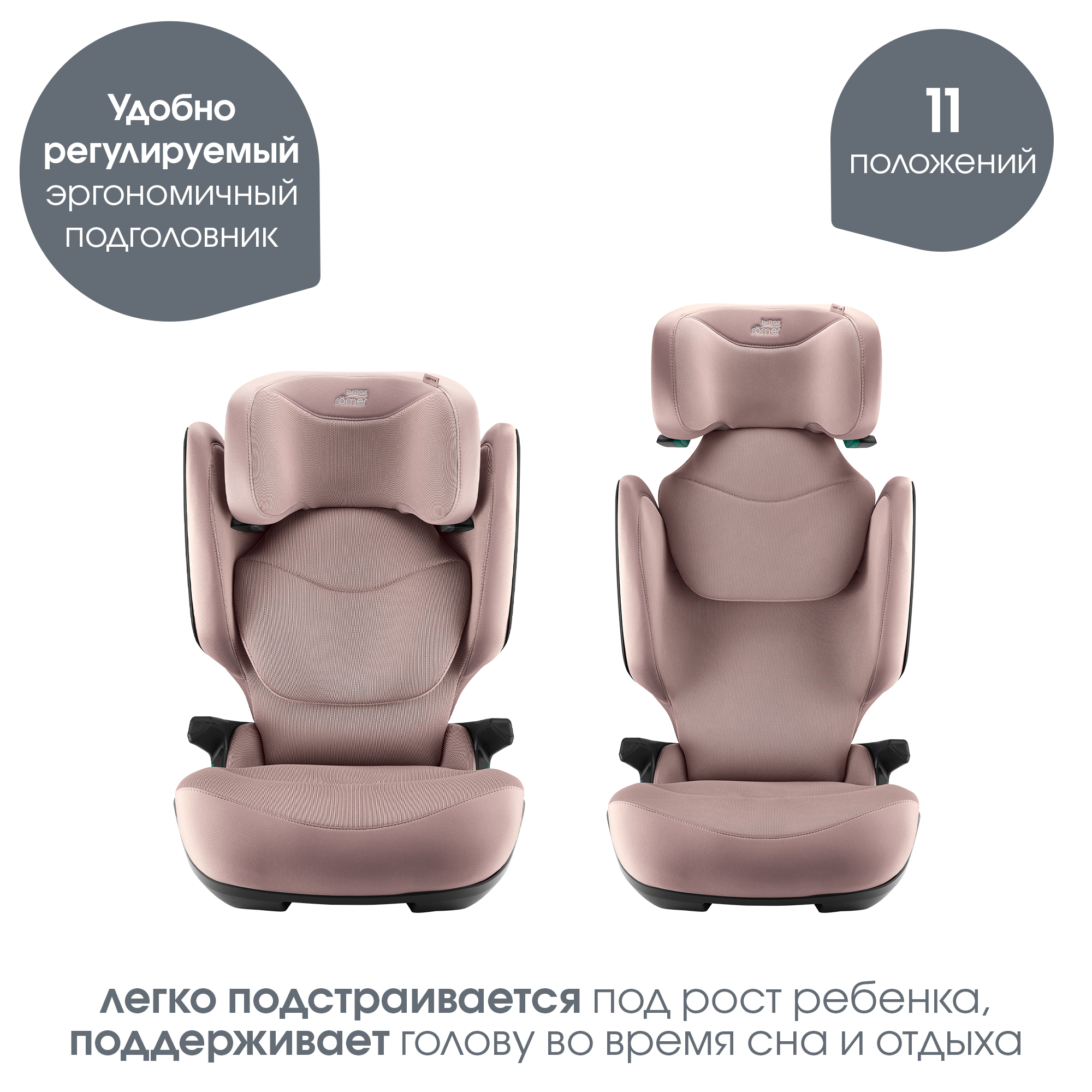 Автокресло Britax Roemer Kidfix PRO M i-SIZE Isofix 2/3 (15-36 кг) розовый - фото 5