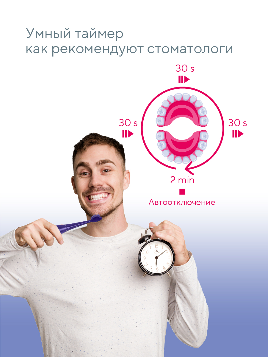 Зубная щетка электрическая B.Well - фото 11