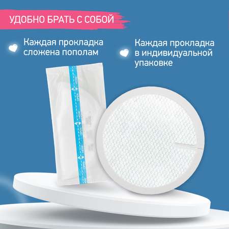 Прокладки для груди ROXY-KIDS ночные лактационные 120 мл 36 шт