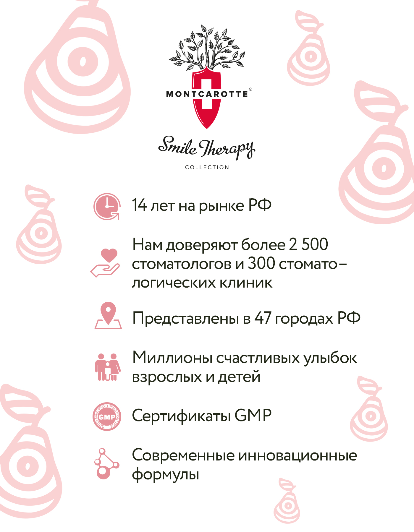 Зубная щетка классическая Montcarotte - фото 15