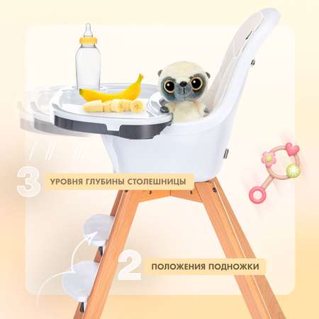 Стульчик для кормления Nuovita Gourmet 2 в 1