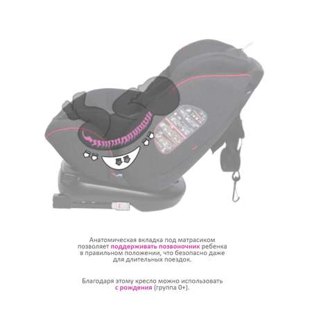 Автокресло BabyCare Shelter Isofix 0+/1/2/3 (0-36 кг)