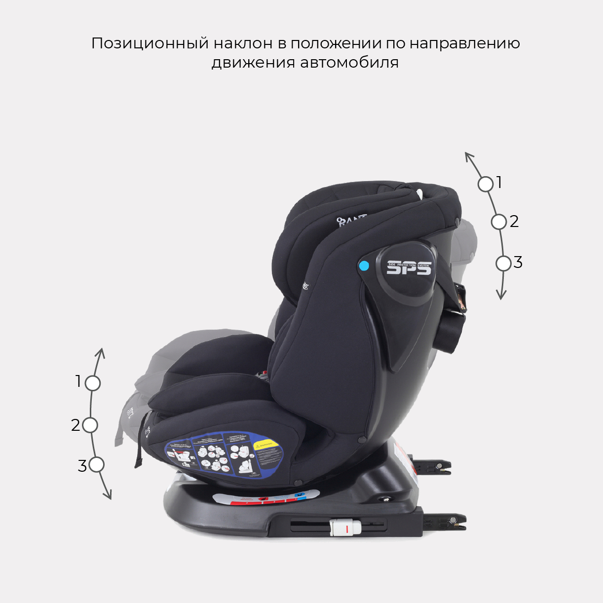 Автокресло Rant Nitro Isofix 0+/1/2/3 (0-36 кг) - фото 4
