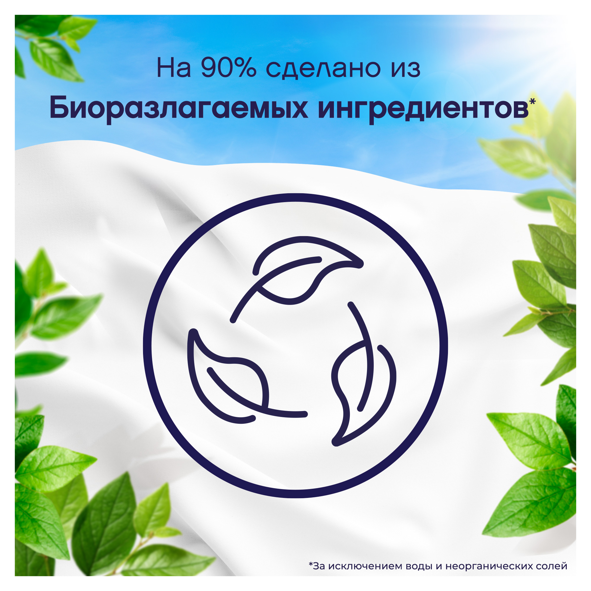 Кондиционер Lenor 1.6 л - фото 2