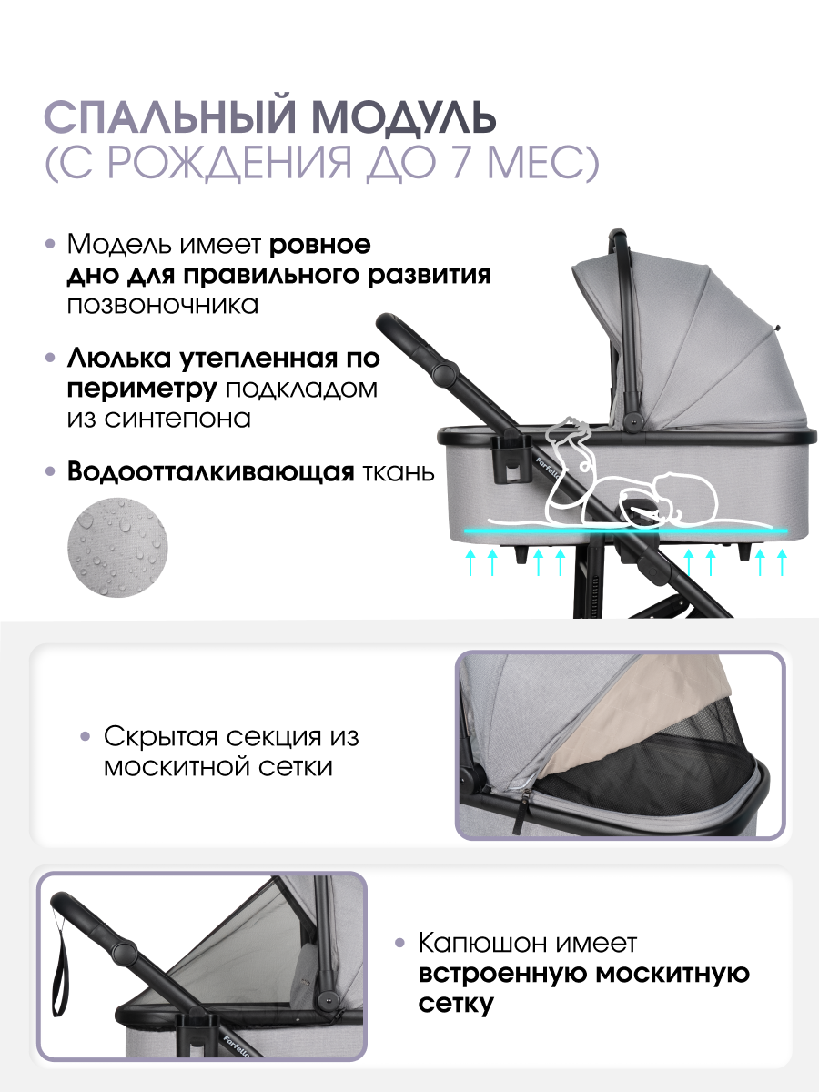 Коляска 3в1 Farfello Sola Trio Comfort серый - фото 4