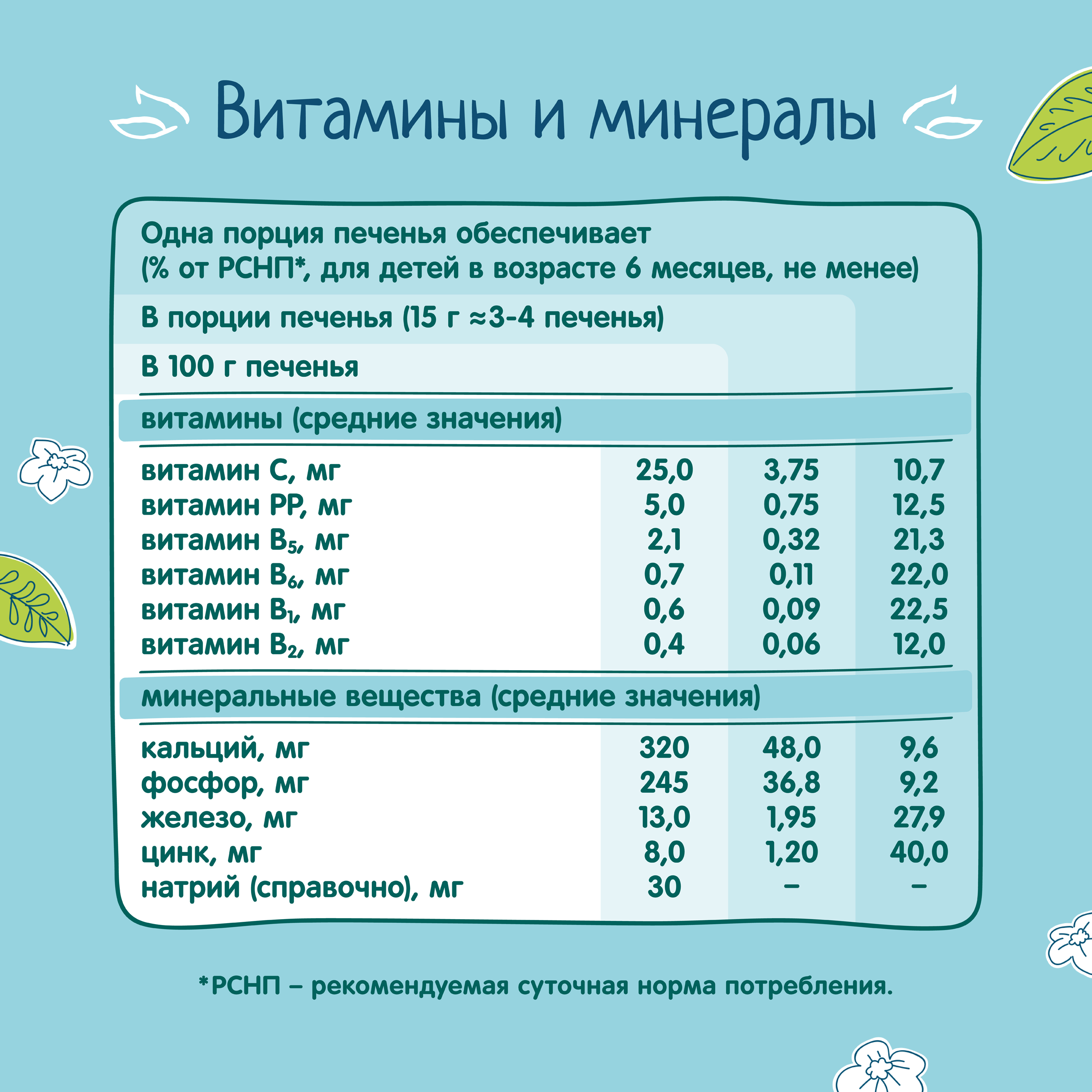 Печенье ФрутоНяня мультизлаковое 50г с 6месяцев - фото 5