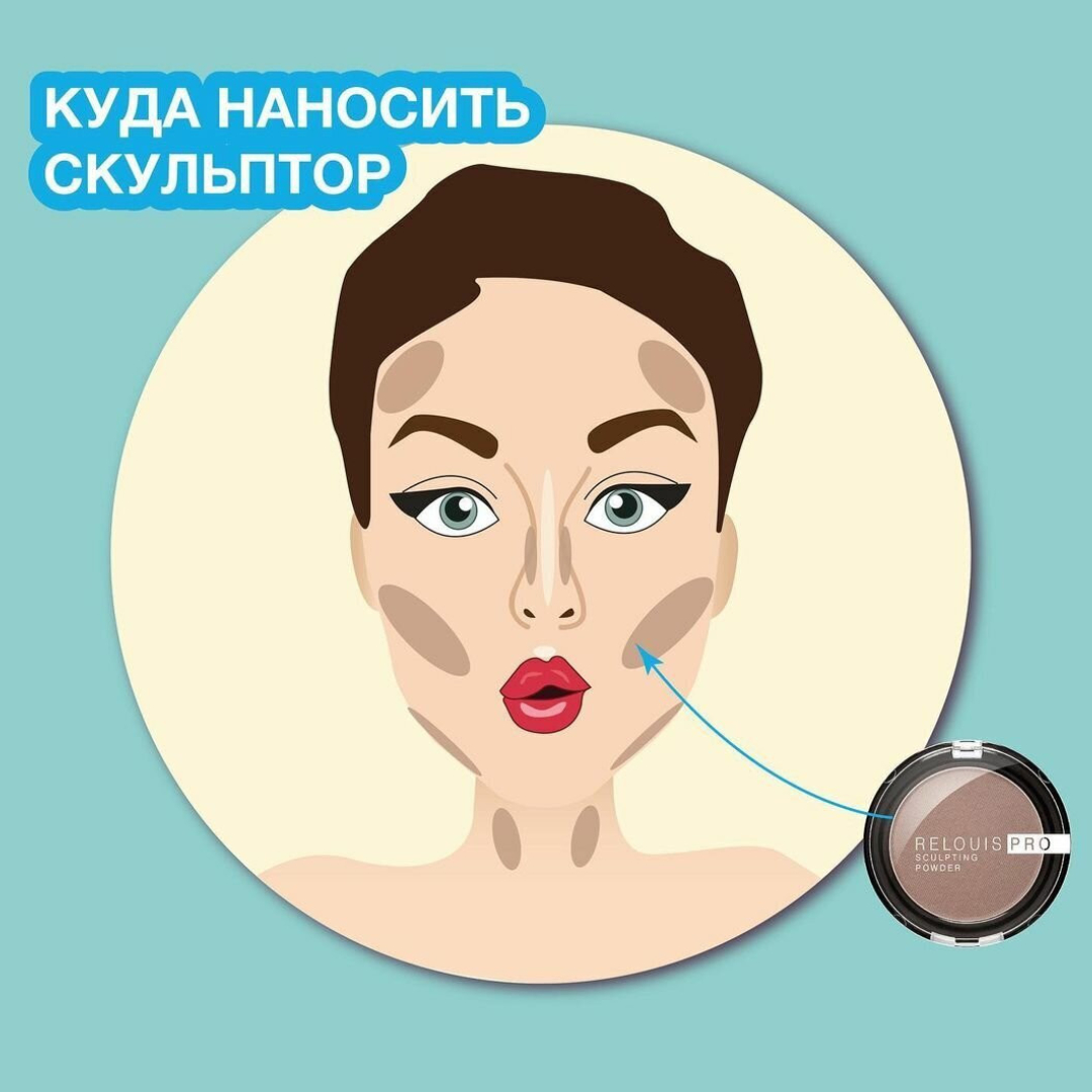 Пудра RELOUIS Sculpting Powder - фото 3