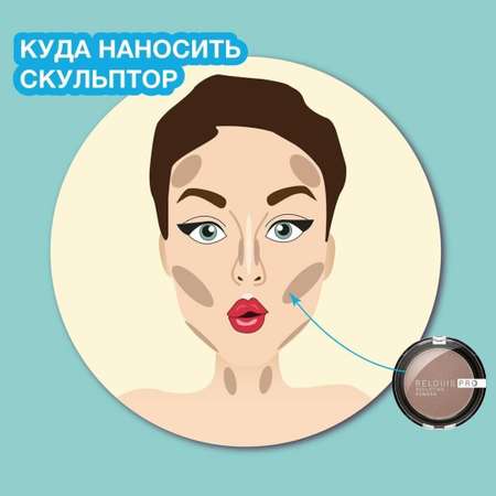 Пудра RELOUIS Sculpting Powder