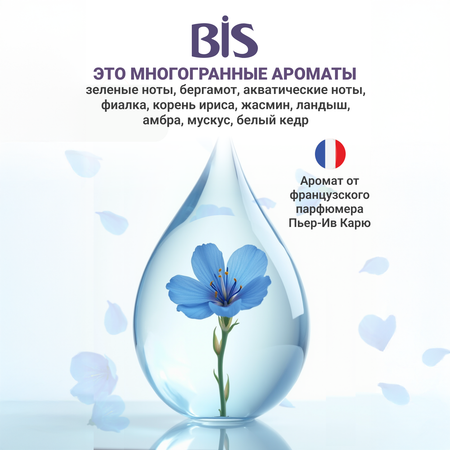 Кондиционер BIS 5 л