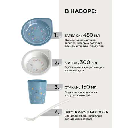 Тарелка Suavinex