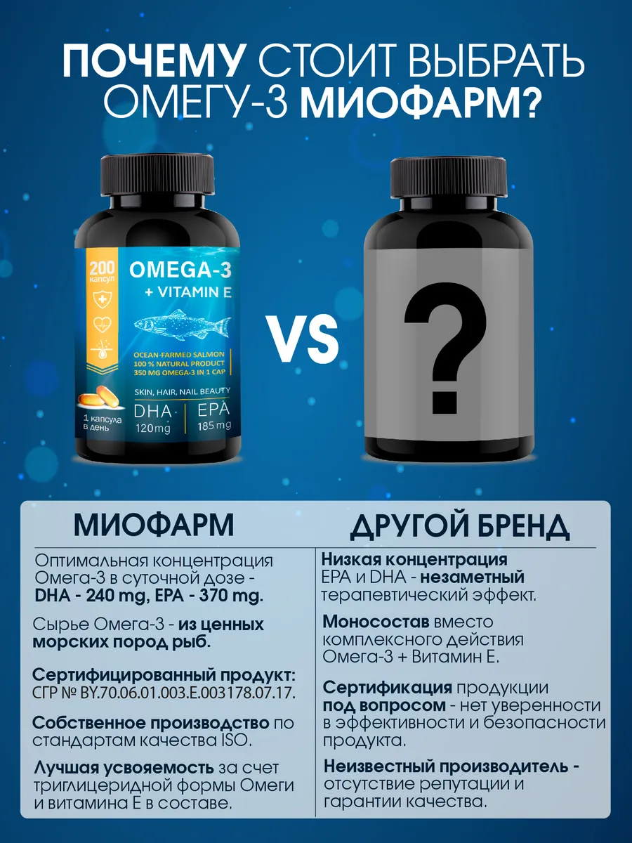 Омега Миофарм Для женщин - фото 6