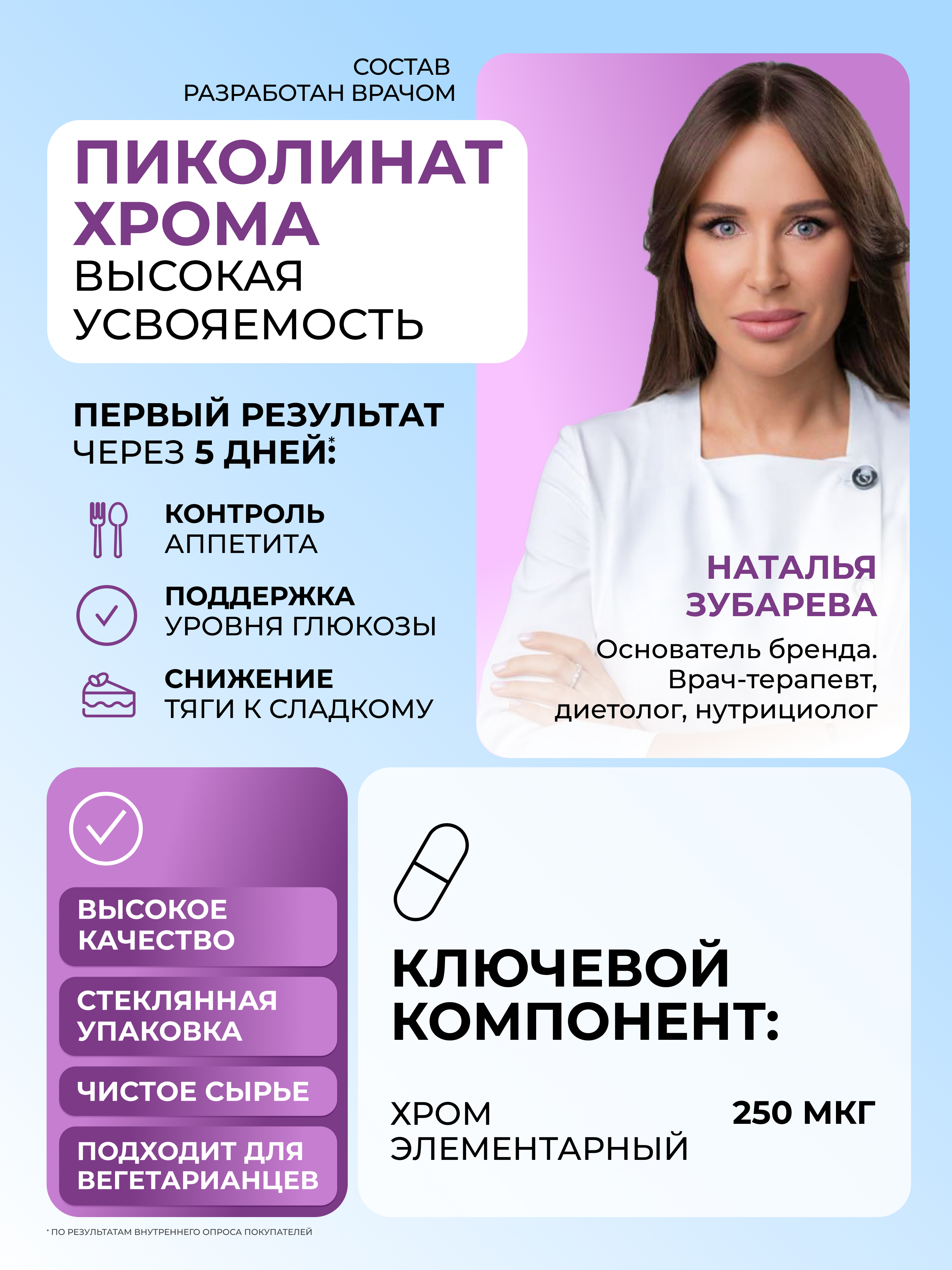 Хромексен Dr. Zubareva 145гр - фото 3
