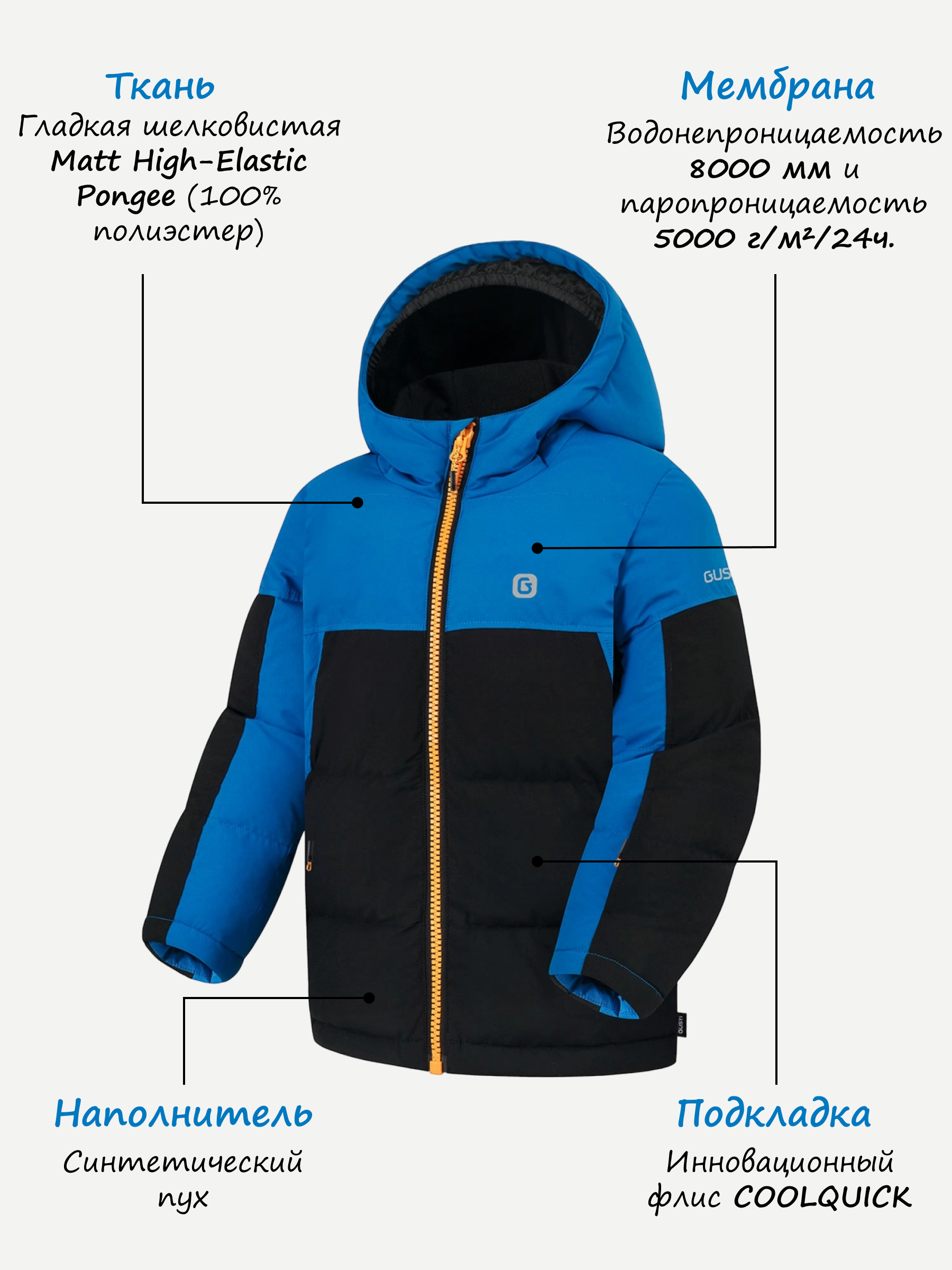 Комплект GUSTI GW5BS977-NAUTICAL - фото 3